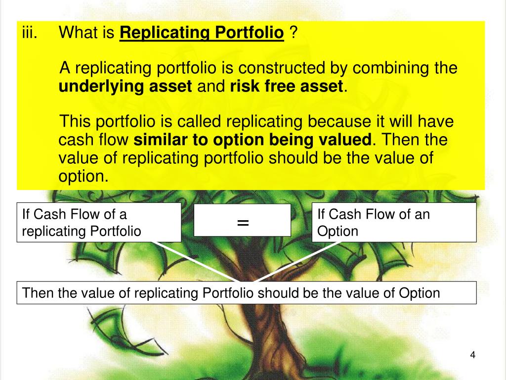 PPT Financial Derivatives PowerPoint Presentation, free download ID