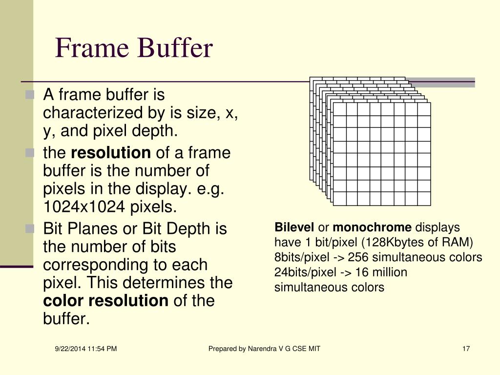 PPT Display Technologies PowerPoint Presentation, free download ID