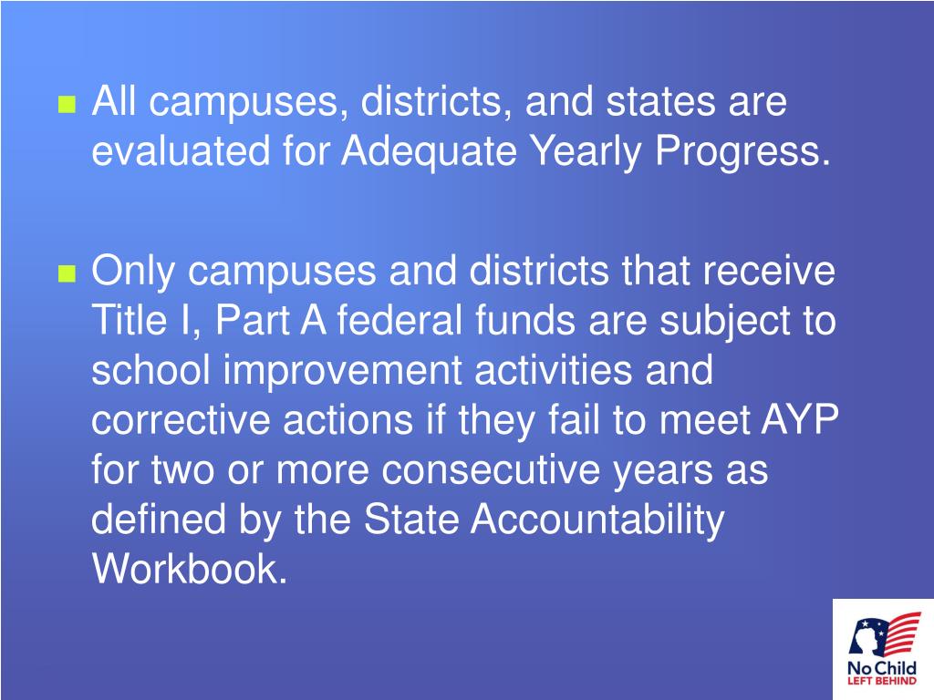PPT Adequate Yearly Progress (AYP) PowerPoint Presentation, free