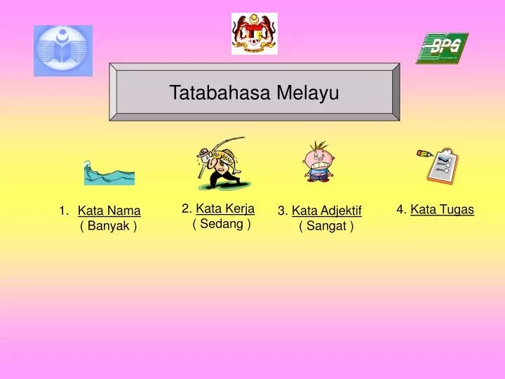 Kata Nama Terbitan Slideshare Aretu