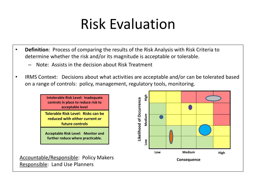 PPT Risk and RACI Defining Clear Roles PowerPoint Presentation, free