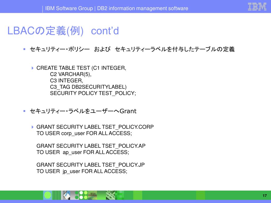 PPT LabelBasedAccessControl (LBAC) overview PowerPoint