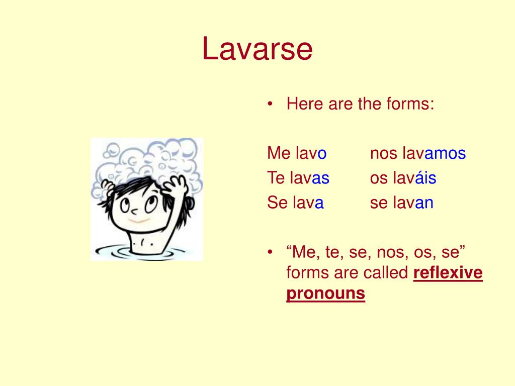 PPT Reflexive verbs PowerPoint Presentation, free download ID4712218