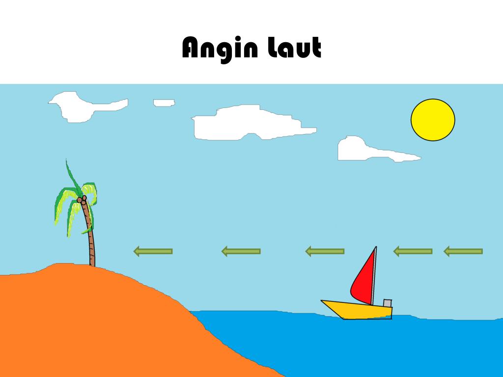 PPT Angin Laut dan Angin Darat PowerPoint Presentation, free download