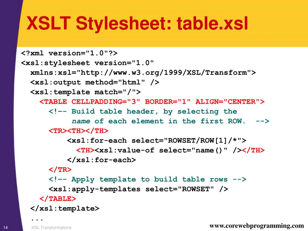 PPT XLST Processing with Java PowerPoint Presentation, free download