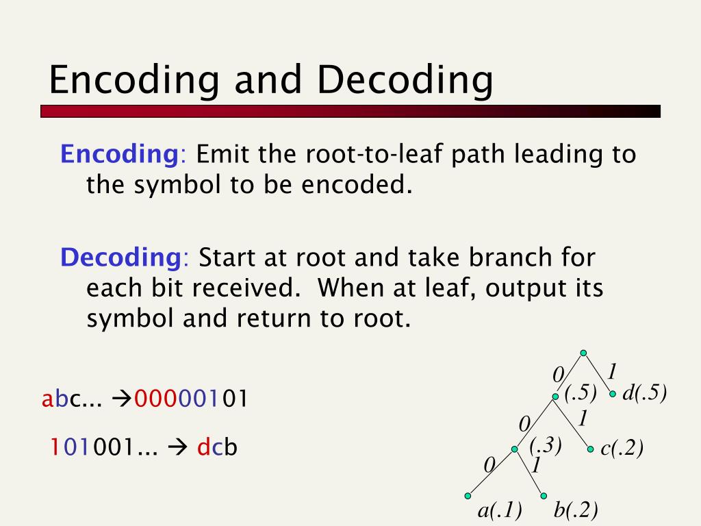 Encoding Decoding