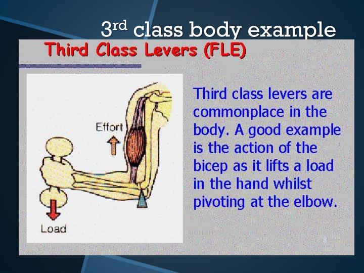 PPT Levers PowerPoint Presentation ID4715991