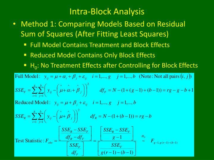 PPT Balanced Block Design PowerPoint Presentation ID4716719