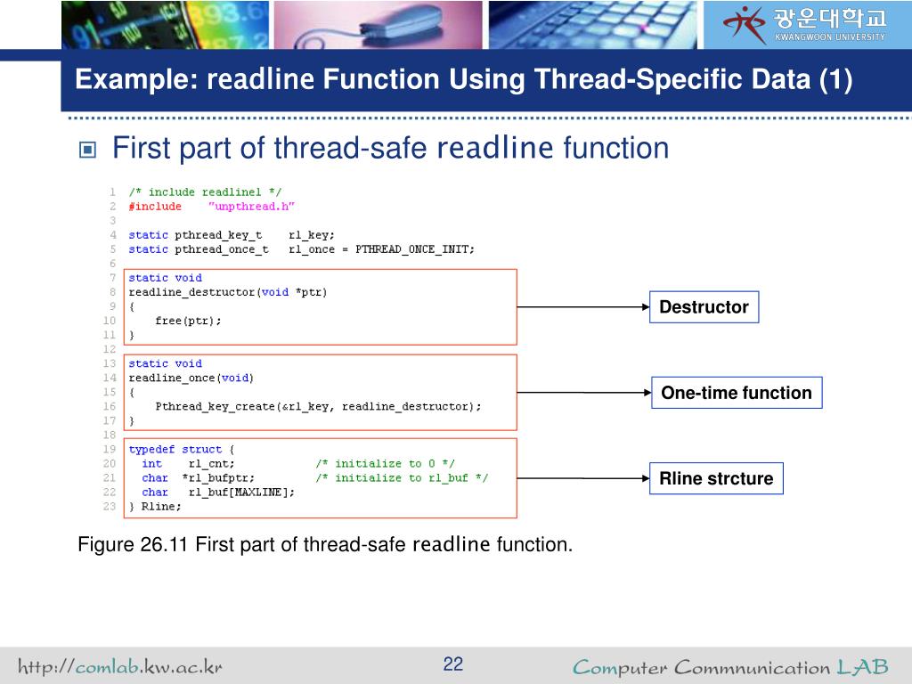 PPT Chapter 26 Threads PowerPoint Presentation, free download ID