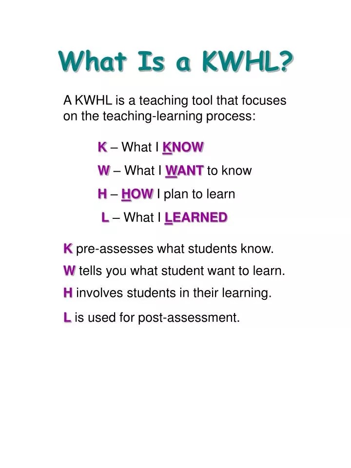 PPT What Is a KWHL? PowerPoint Presentation, free download ID4720730