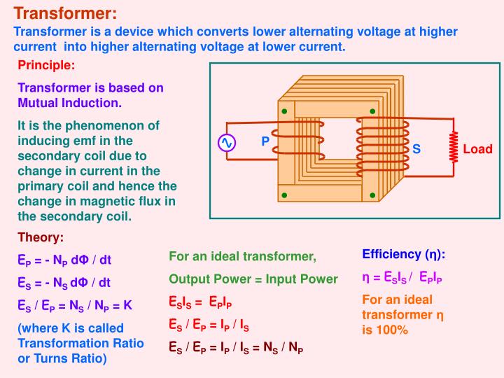 PPT ALTERNATING CURRENTS PowerPoint Presentation ID4723016