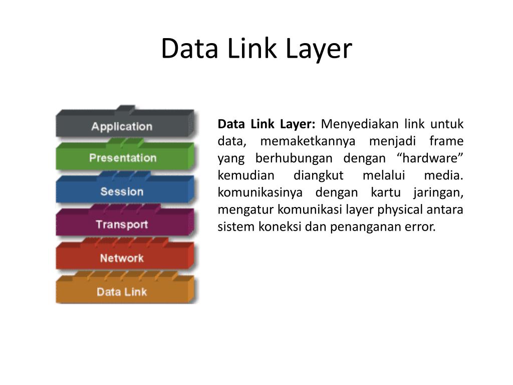 PPT Dasardasar OSI PowerPoint Presentation, free download ID4723657