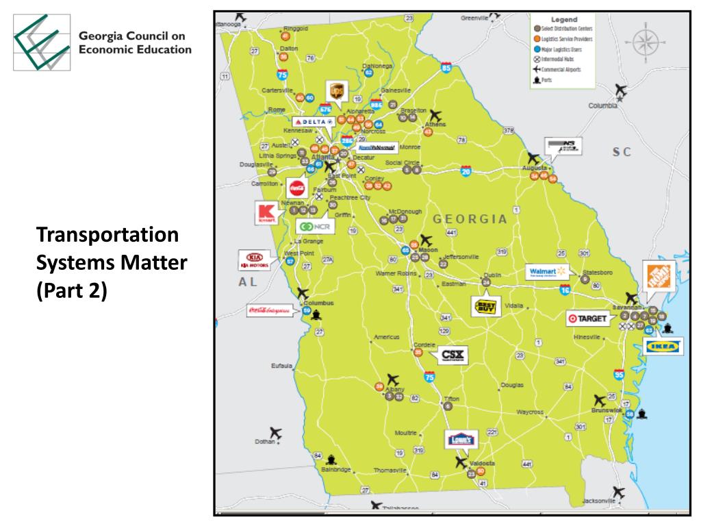 PPT KIA Motors West Point, Troup County PowerPoint