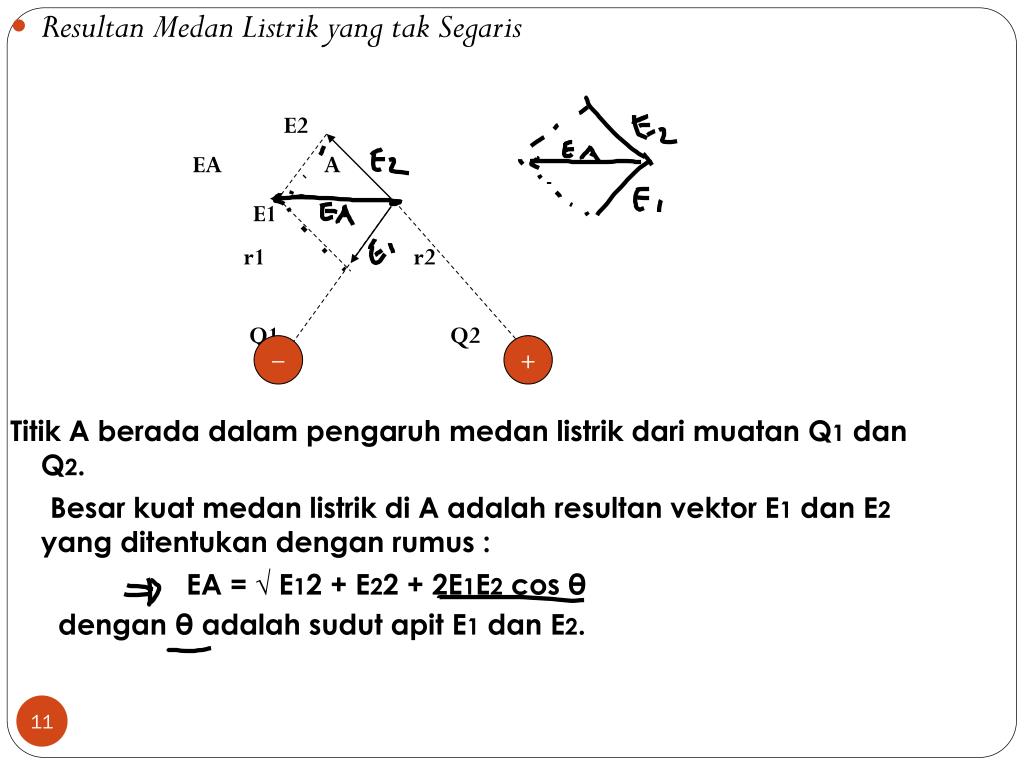 Contoh Soal Medan Listrik Universitas / Soal Latihan