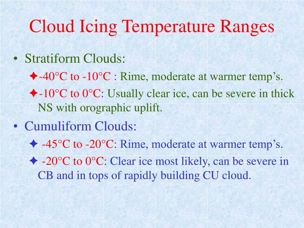 PPT Chapter14 Airframe Icing PowerPoint Presentation, free download