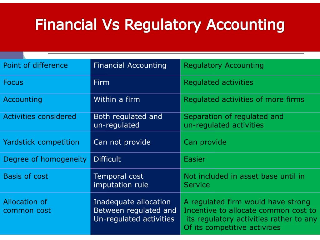 PPT Towards Introducing Uniform Energy Accounting The Rationale and