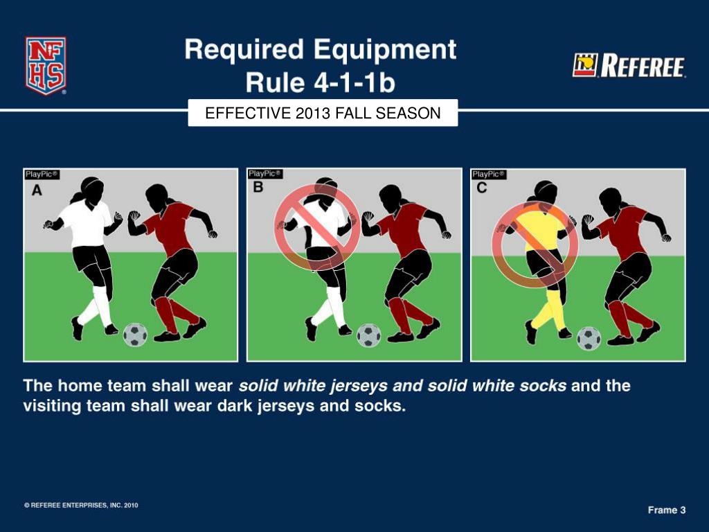 PPT NFHS Soccer Uniform Requirements PowerPoint Presentation, free download ID4726693