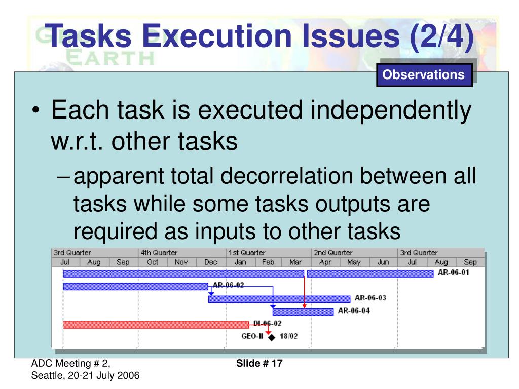 PPT Overview of ADC activities PowerPoint Presentation