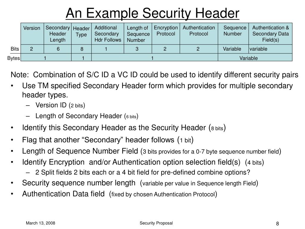 PPT CCSDS Link Security Proposal PowerPoint Presentation, free