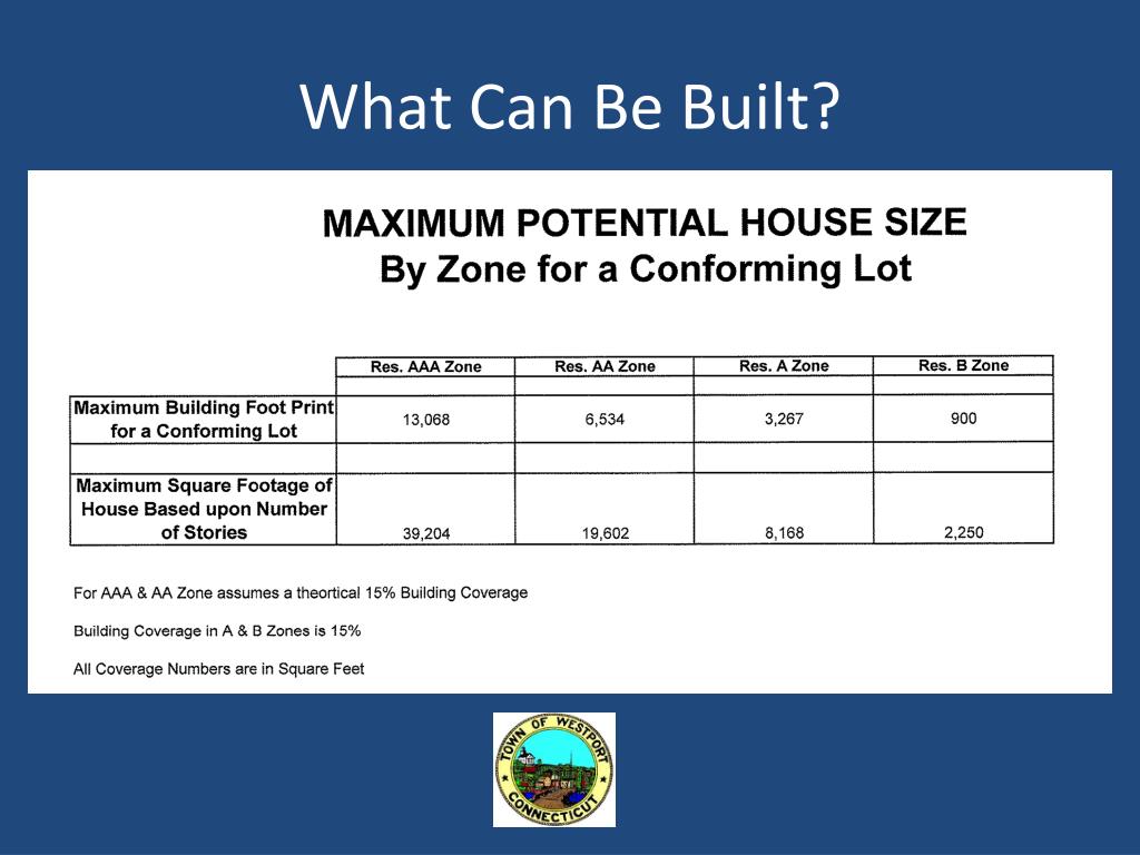 PPT Town of Westport Planning & Zoning Commission PowerPoint