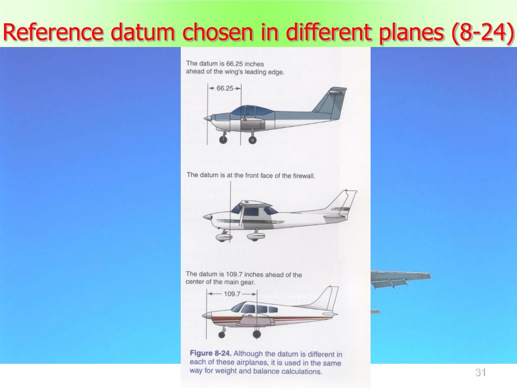 PPT Lecture 12 PowerPoint Presentation, free download ID4729096