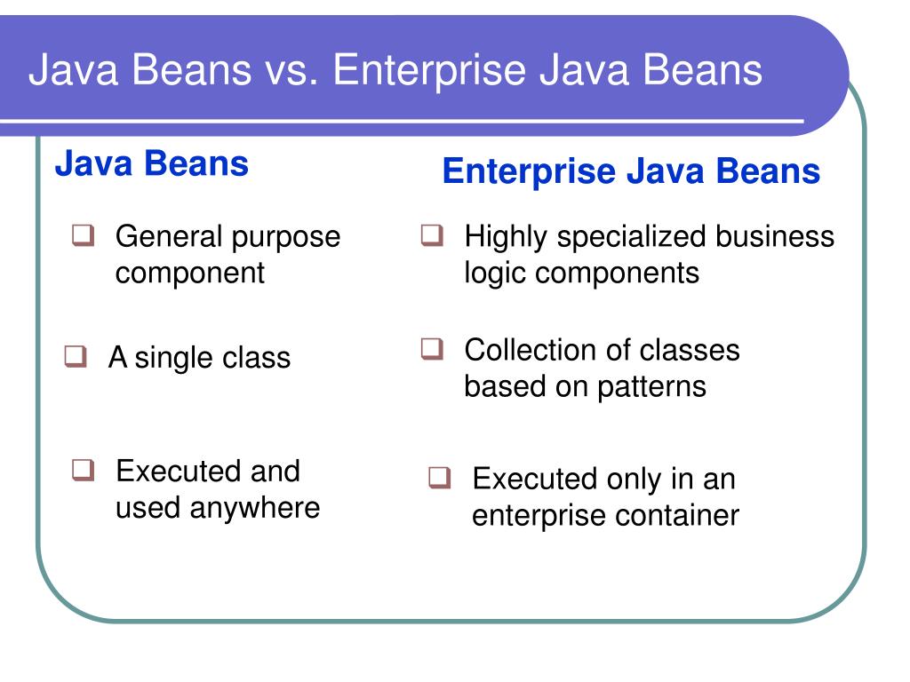 PPT Enterprise Java Beans PowerPoint Presentation, free download ID