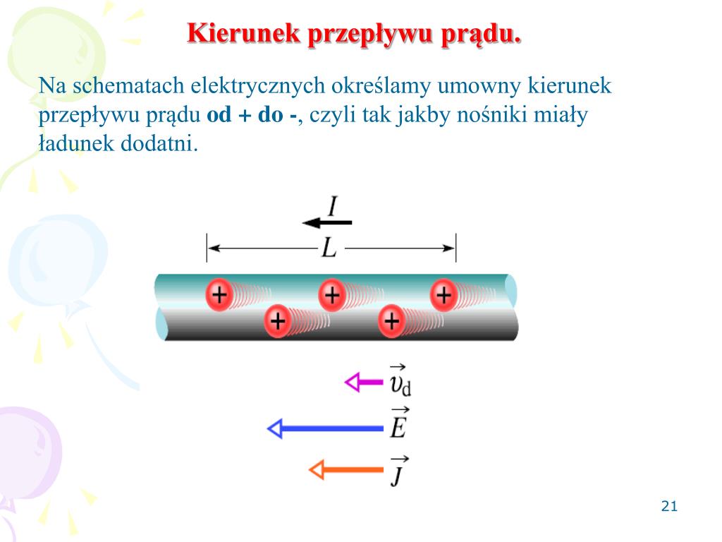 PPT Elektrostatyka c.d. PowerPoint Presentation, free download ID