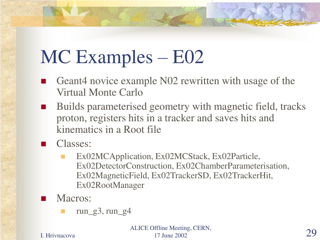 PPT Virtual MC PowerPoint Presentation, free download ID4729842