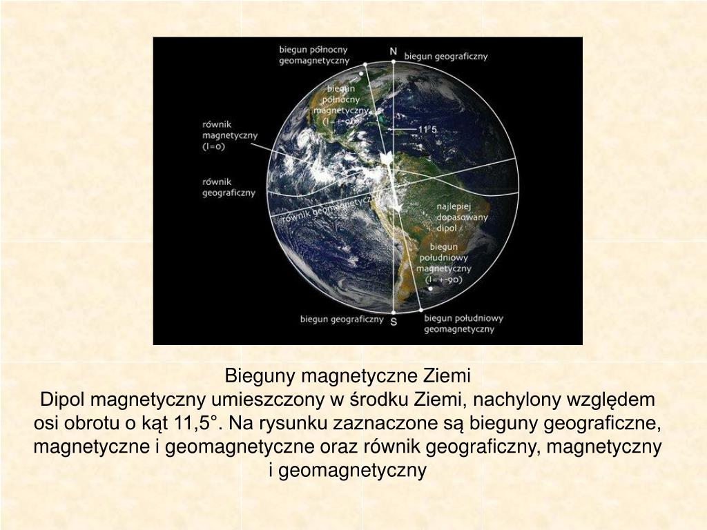 PPT WŁAŚCIWOŚCI MAGNESÓW TRWAŁYCH PowerPoint Presentation, free