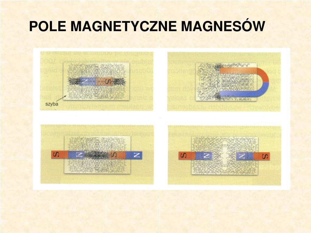 PPT WŁAŚCIWOŚCI MAGNESÓW TRWAŁYCH PowerPoint Presentation, free
