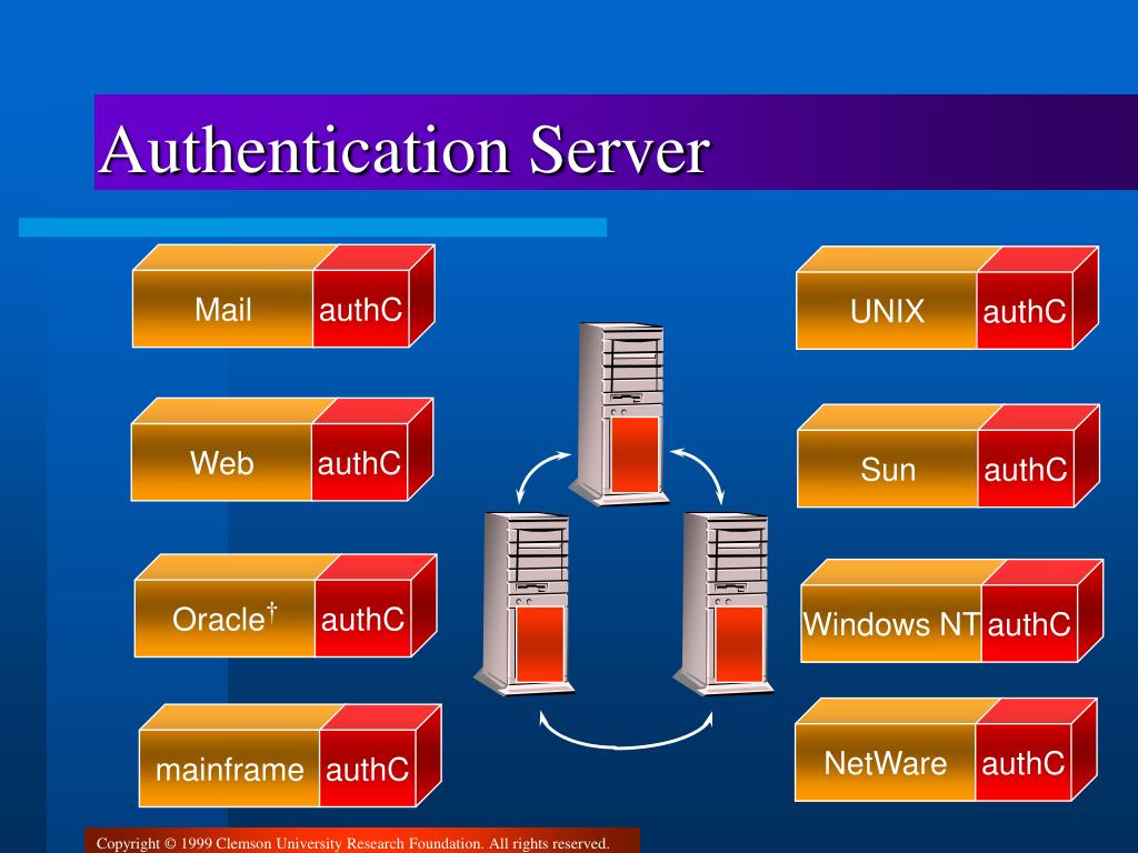 PPT Authentication Server PowerPoint Presentation, free download ID