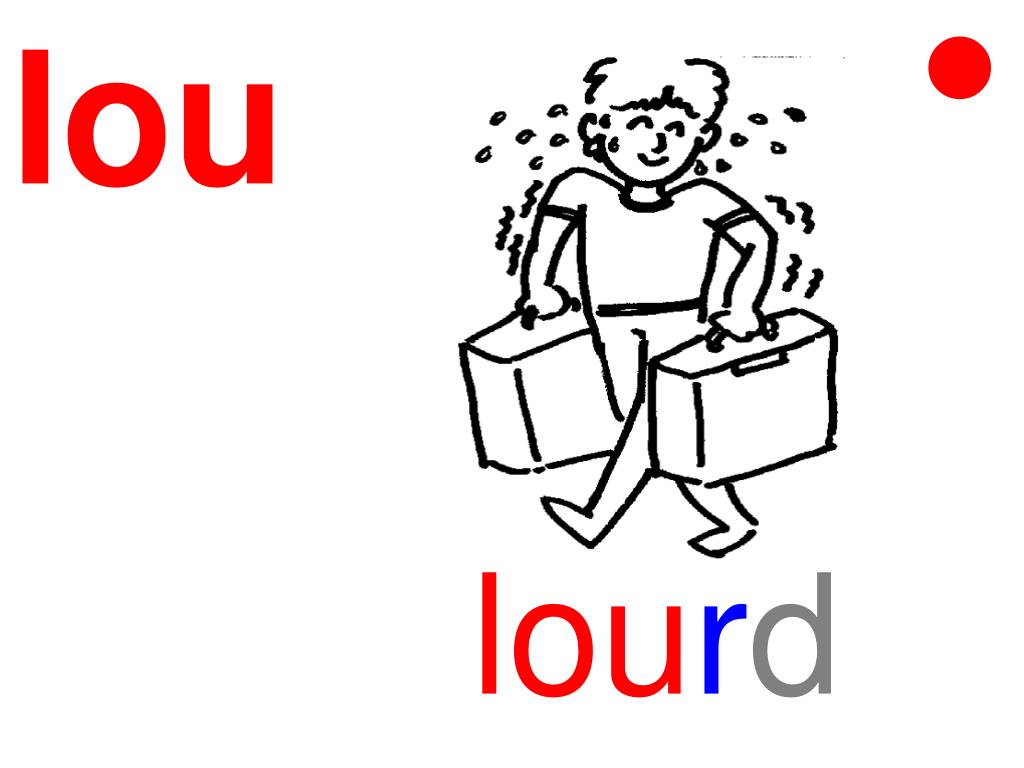 PPT Du décodage à l’identification des mots à lire jusqu’au bout