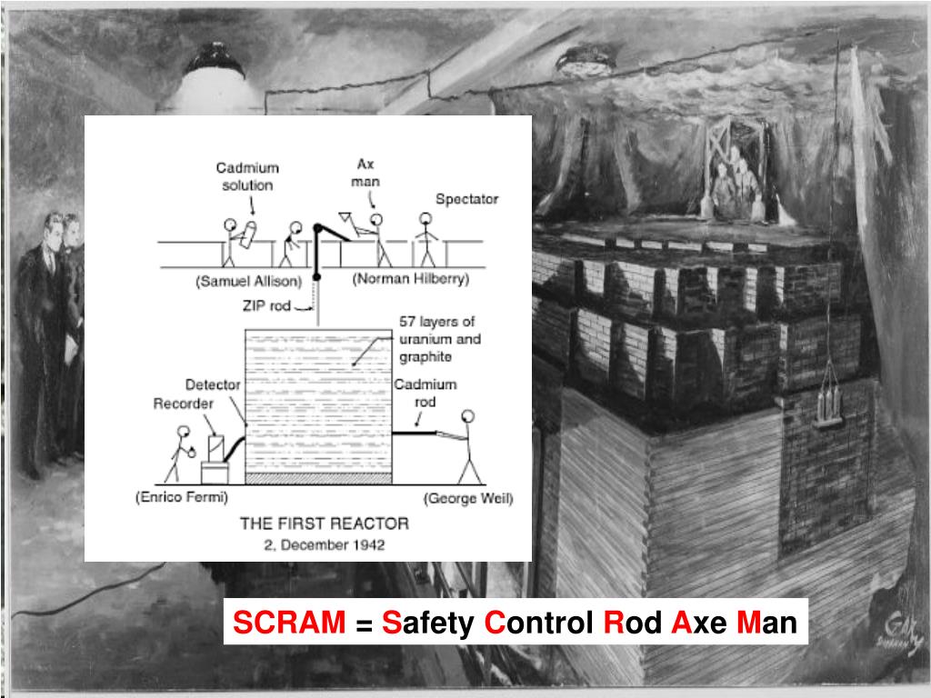 PPT Regulace rizik jaderných elektráren PowerPoint Presentation, free