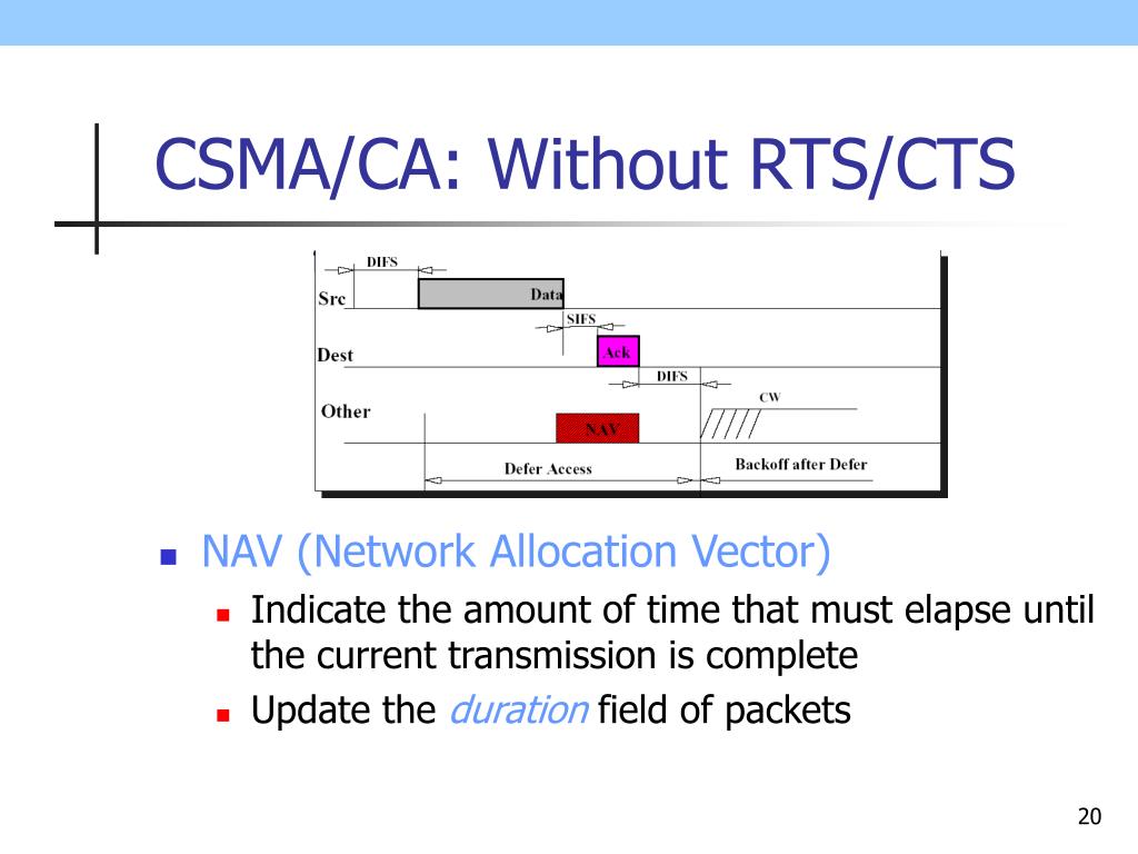 PPT IEEE 802.11 A Fast Reassociation procedure in the Point