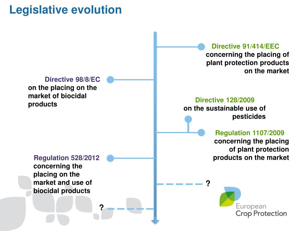 PPT Borderline between plant protection products and biocides with