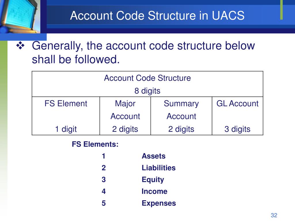 PPT COA REVISED CHART OF ACCOUNTS PowerPoint Presentation, free download ID4736532