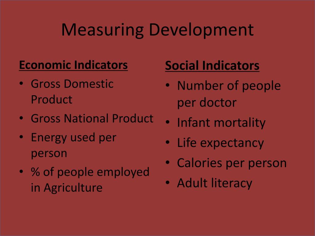 PPT What do I need to know? PowerPoint Presentation, free download ID4737821