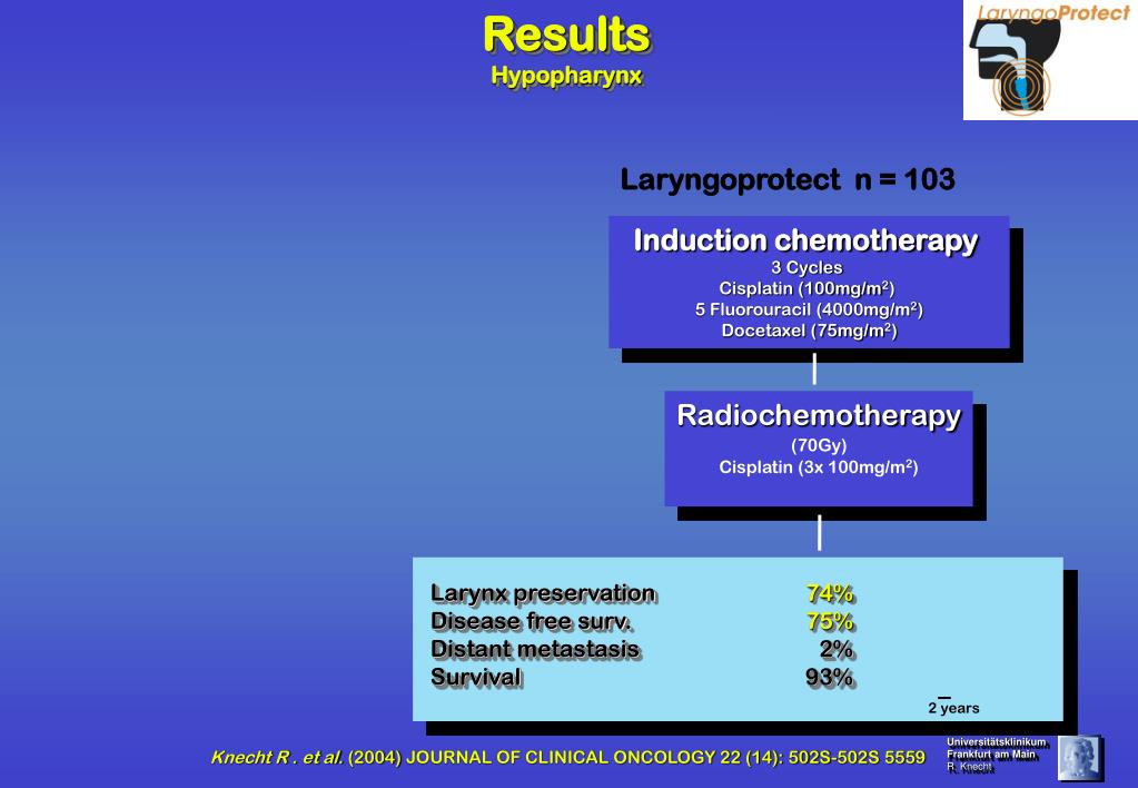 PPT Induction chemotherapy TPF 3 Cycles Docetaxel 75mg/m 2 d1