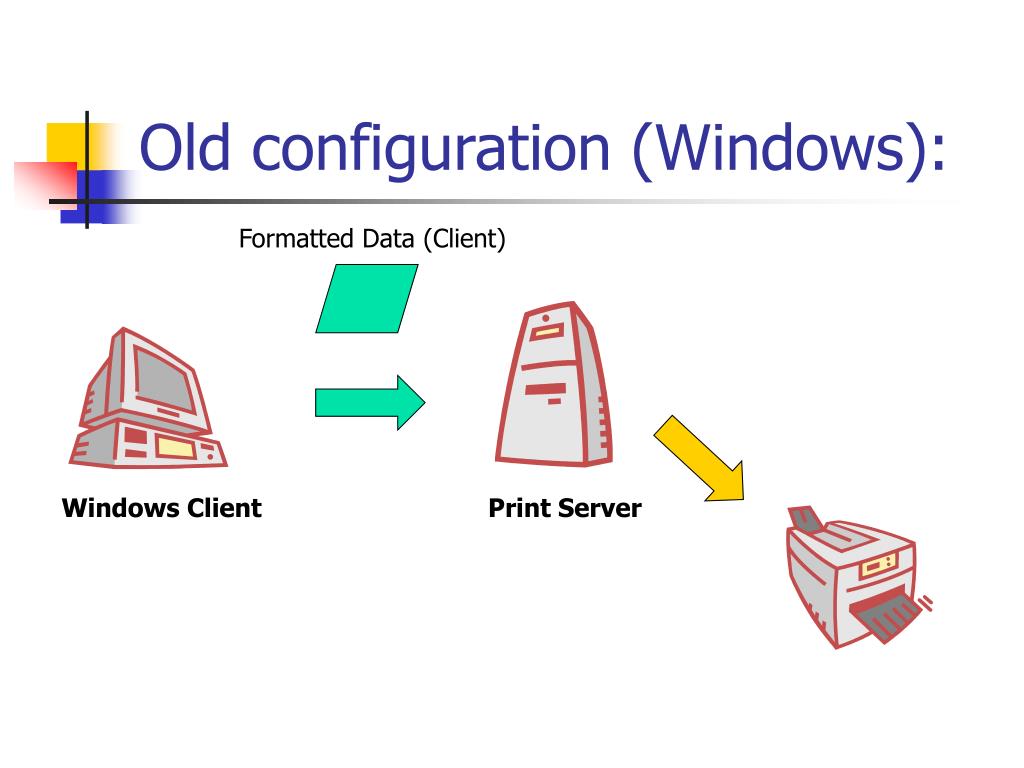 PPT Jefferson Lab Printing System PowerPoint Presentation, free