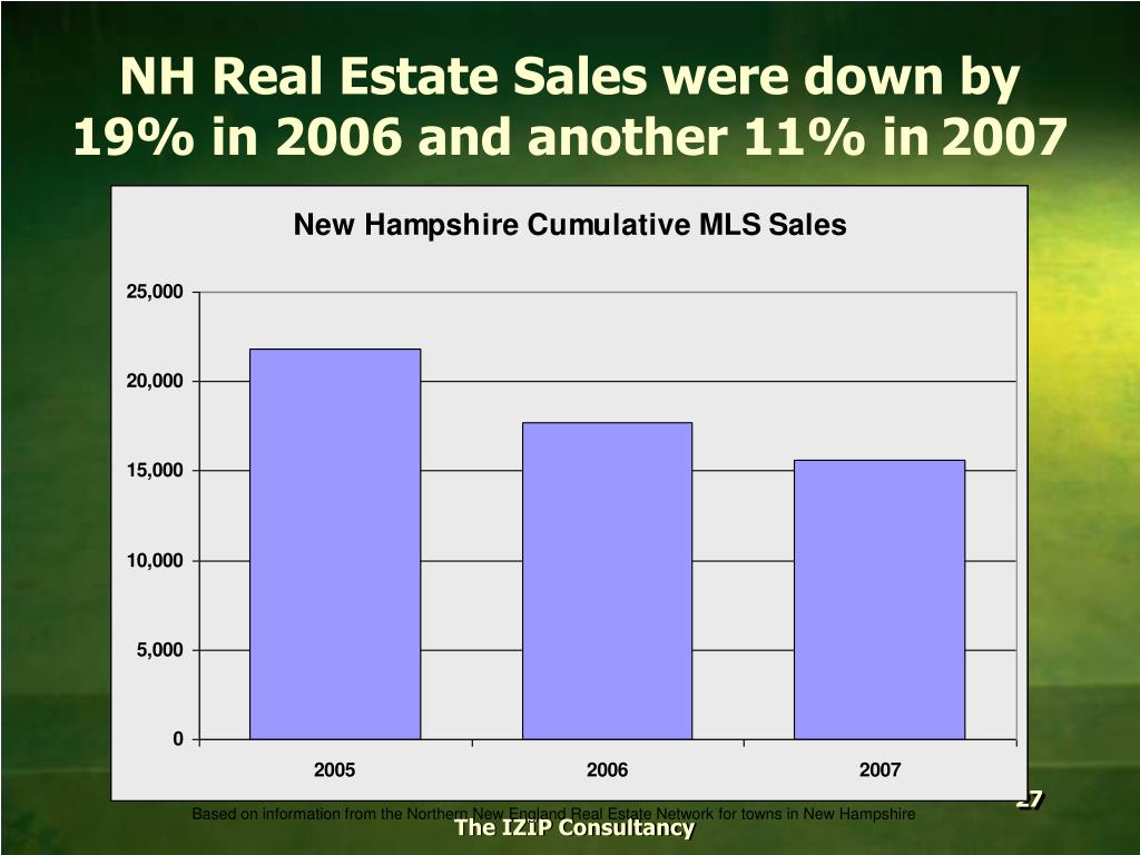 PPT Affordable Housing Reality, Law, and Opportunity PowerPoint