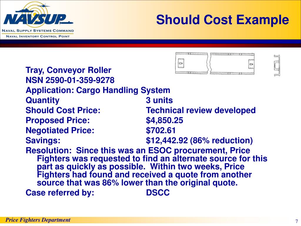 PPT PRICE FIGHTERS Brief For Future of DoD Contract Cost/Price