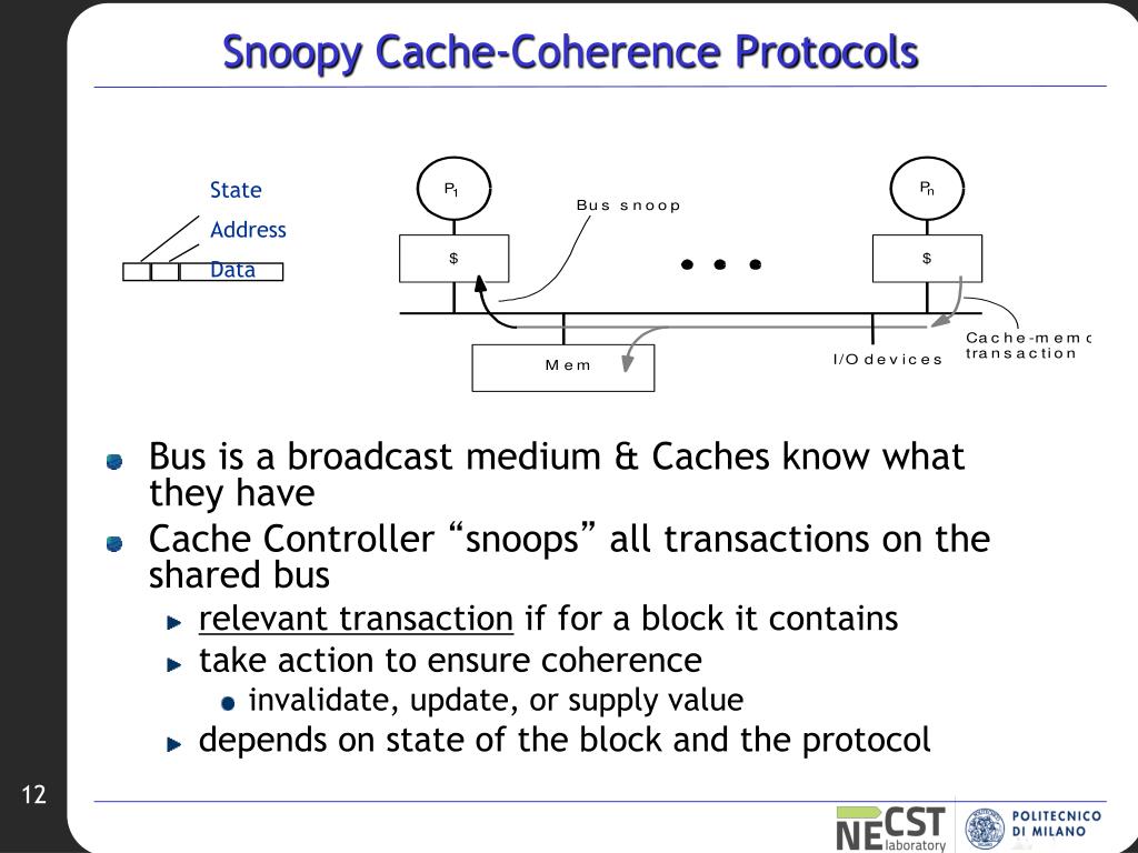 PPT Cache coherence, etc… MIMD PowerPoint Presentation, free