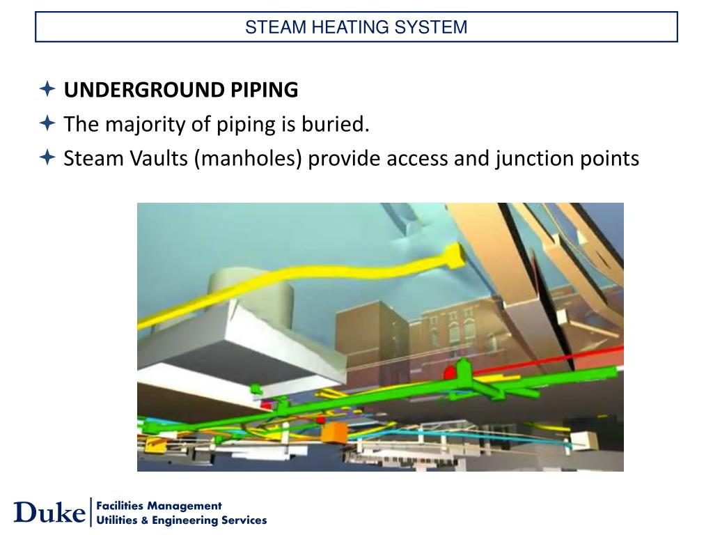 PPT Steam Heating System PowerPoint Presentation, free download ID