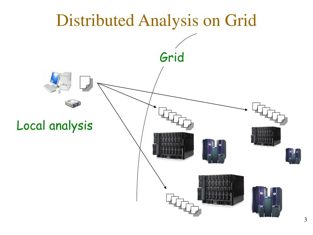PPT Distributed Analysis Tools Panda & Ganga PowerPoint Presentation