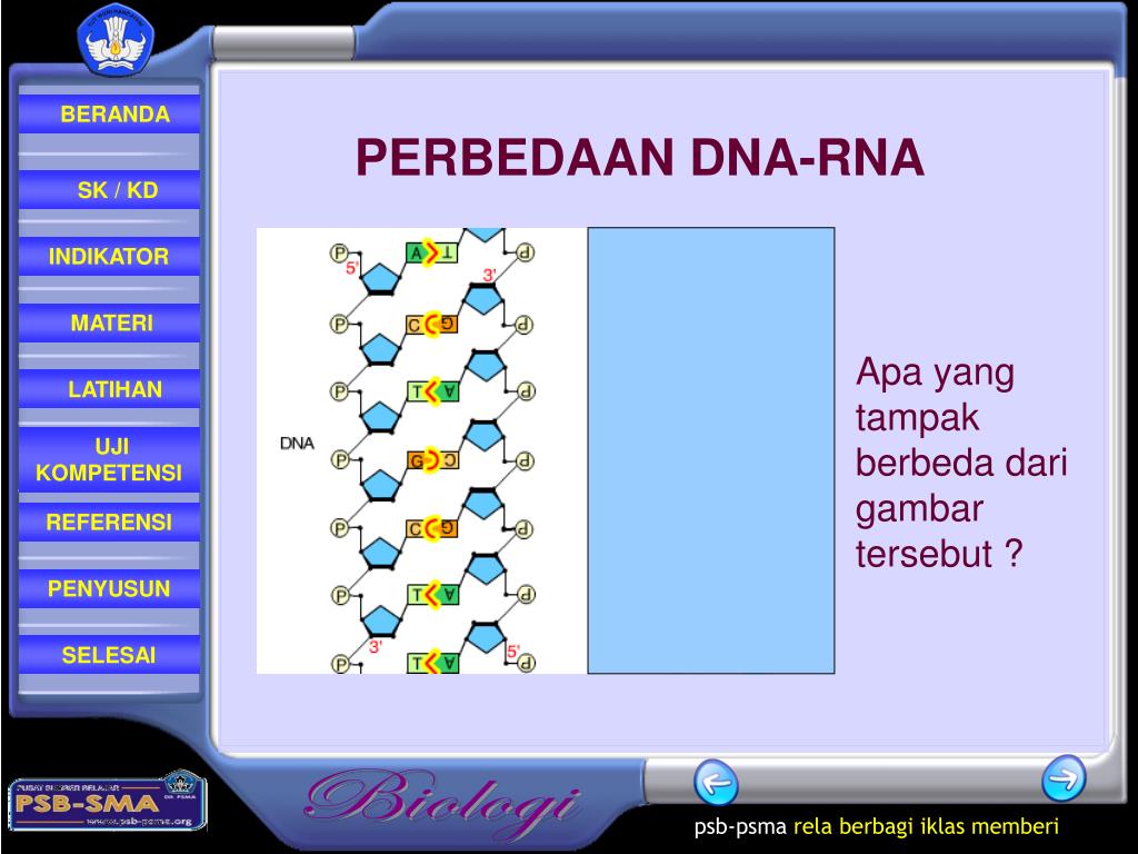 PPT Materi PowerPoint Presentation, free download ID4744579