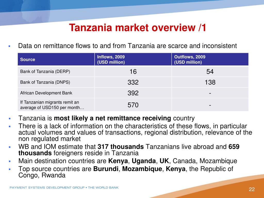PPT AIR Project Updates from the World Bank Payment Systems