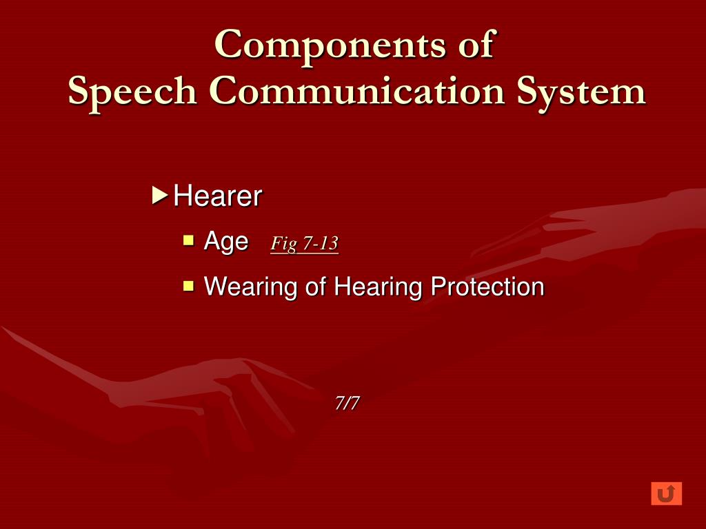 PPT Speech Communications PowerPoint Presentation, free download ID