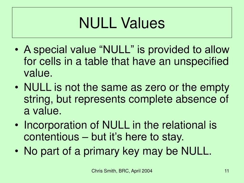PPT Relational Databases and SQL PowerPoint Presentation, free download ID4747703