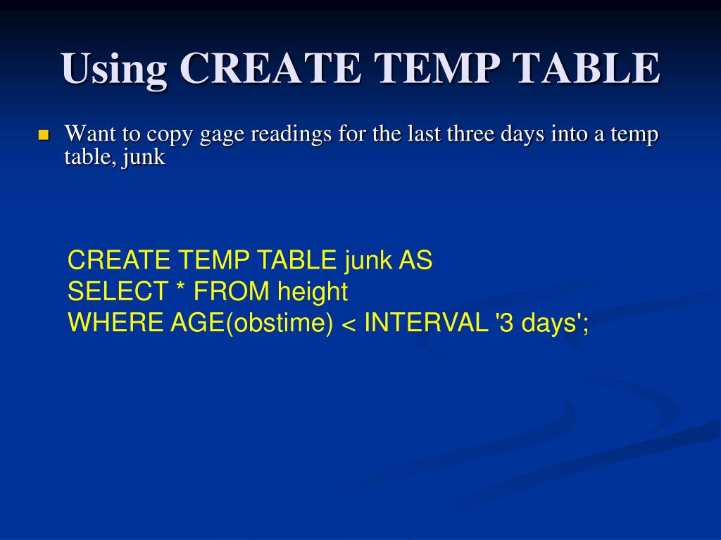 PPT Intro to PostgreSQL PowerPoint Presentation, free download ID4747721