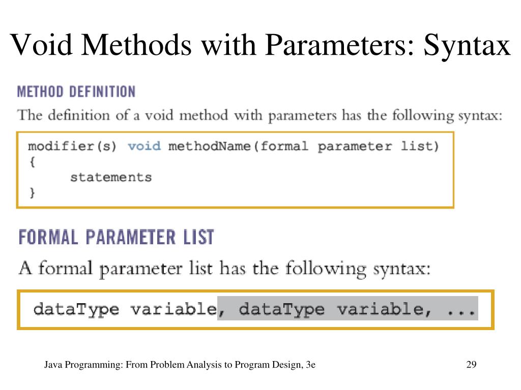 PPT Java Programming From Problem Analysis to Program Design, 3e